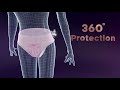 TVC Softex Celana Menstruasi 2018