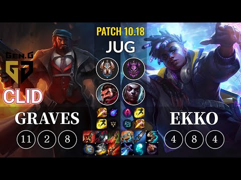 GEN Clid Graves vs Ekko Jungle - KR Patch 10.18
