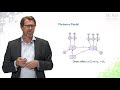 Mediation models in SEM