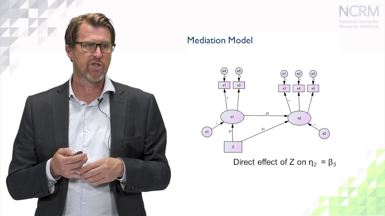 Mediation models: direct, indirect and total effects (part 6 of 6)