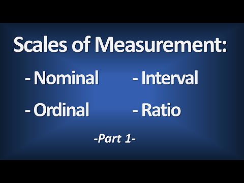 Scales of Measurement - Nominal, Ordinal, Interval, Ratio (Part 1) - Introductory Statistics