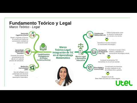 Expo - 3er. Avance: Tecnología Educativa - Junio 25