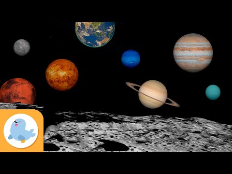 Il Sistema solare per bambini | Pianeta per pianeta | Raccolta