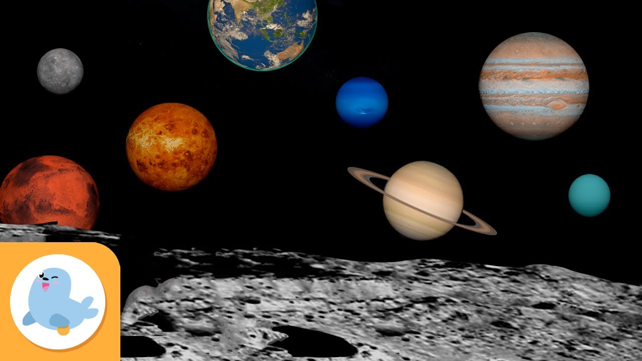 Il Sistema solare per bambini | Pianeta per pianeta | Raccolta