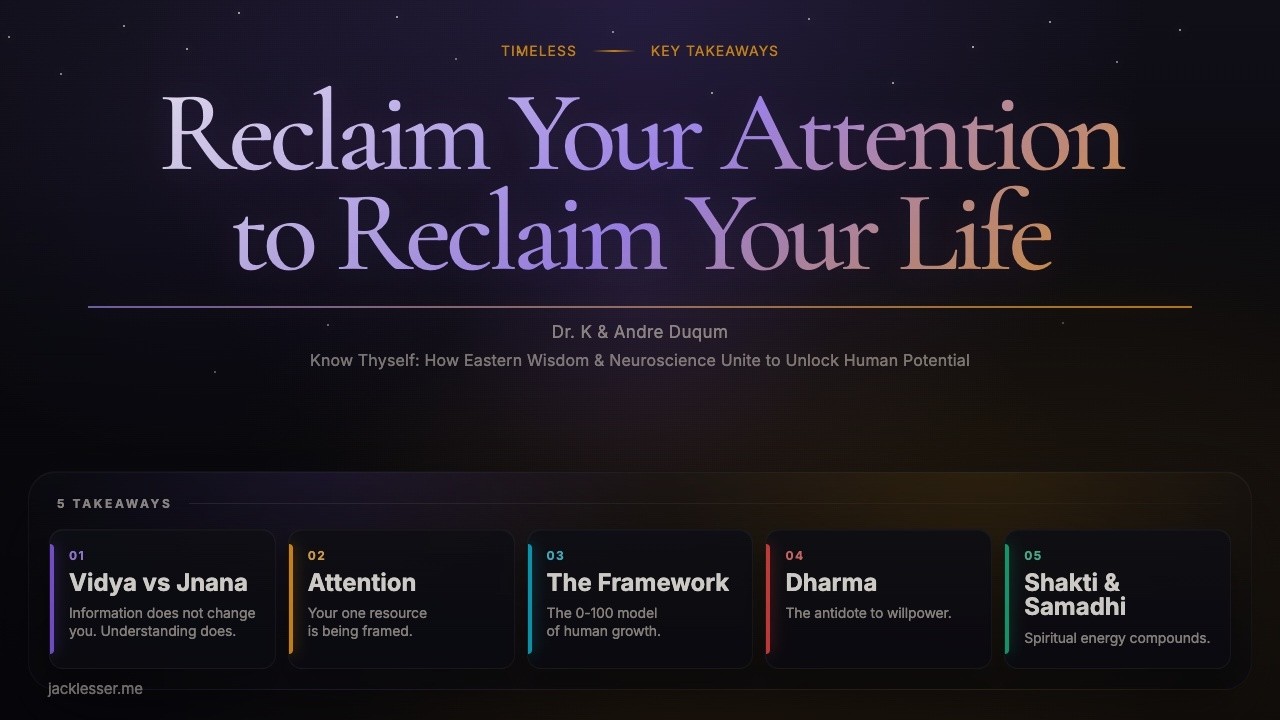 Dr. K x Andr&eacute; Duqum &mdash; Know Thyself