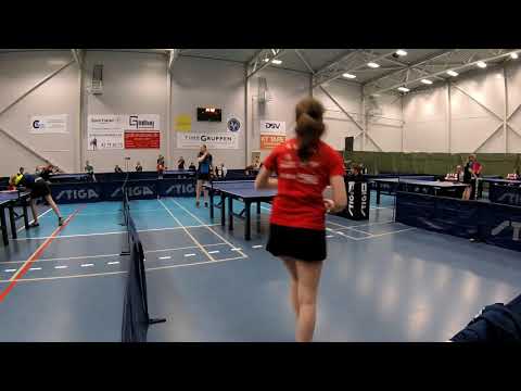 180127 TOP12, DaJun3, Louise Andersen - Amalie Nørgaard