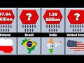 World Population 2022 All Countries And Territories