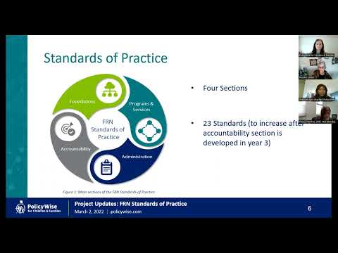 FRN Standards Information Session - March 2, 2022