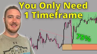 How To Trade Supply And Demand Trading Strategy | 1 Timeframe Setup