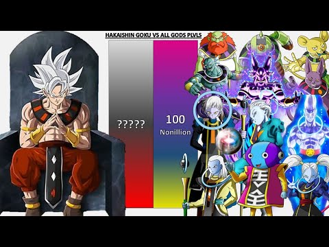 Goku God Of Destruction VS All Gods POWER LEVELS - DB/DBZ/DBS/GT/Daima