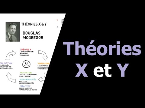 Les Théories X et Y