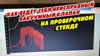 Ошибка p2404 Audi - что делать