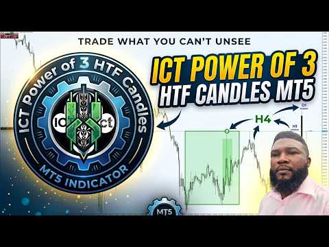 Video ICT Power of 3 HTF Candles