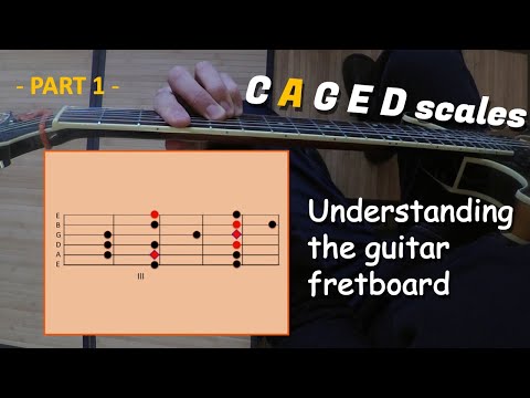 Lesson 1 - CAGED major scales - part 1