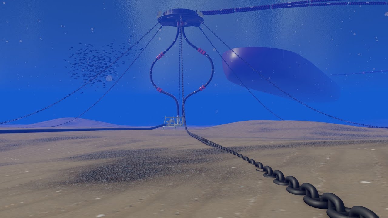 What is a single point mooring system?
