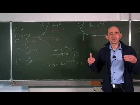 Waagerechte Asymptoten bei Exponentialfunktionen - Erklärung