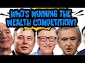 Top 50 Richest People In The World 2025
