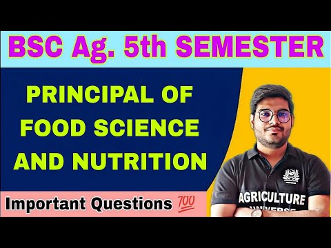 rainfed and dryland agriculture important questions bac ag 5th semester bsc agriculture 5th sem