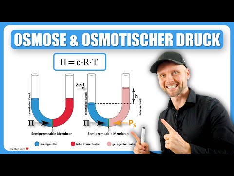 Osmosis and osmotic pressure
