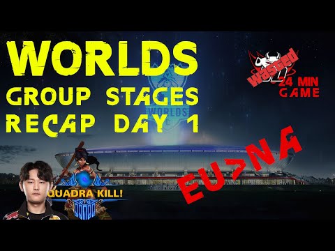 LOL WORLDS 2020 Results Day 1 - Group Stage Recap [Week 1]