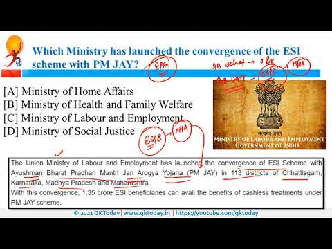 16 March 2021 Current affairs by GKToday | Today's GK |