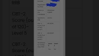 My RRB NTPC CBT 2 Score Card | Shortlisted for Level 5 Typing Test