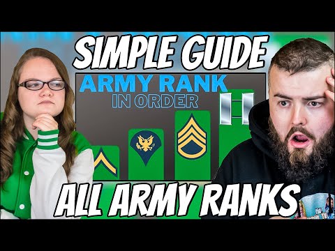 Irish Couple Reacts Simple Guide to All Army Ranks in Order - USA