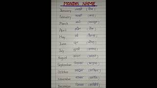 Months name/month name in English and Hindi/January February month name/mahino ke Naam/name of month