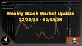 Weekly Stock Market Update 12/30/24 - 01/03/25 #trading #stocks #investing #healthcare #spx