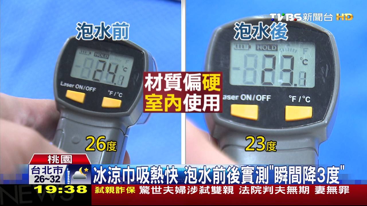 沾水就降溫 「冰涼巾便利性」搶天熱商機