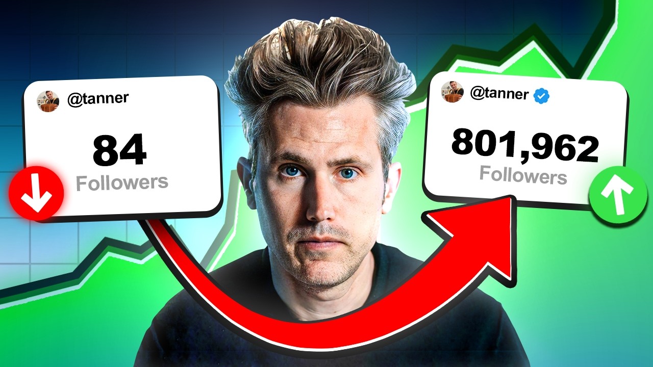 How This SMALL Business Got 800,000 Followers in 6 Months