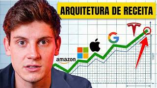 O Segredo das Empresas que Mais Crescem | ARQUITETURA DE RECEITA