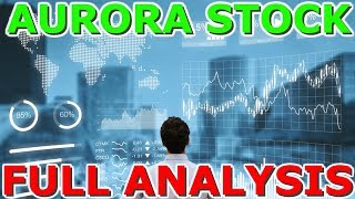 Aurora Cannabis Stock One Year Prediction - ACB Stock And Chart Analysis - Buy Or Sell ? News 2019