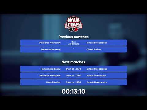 21:30 Roman Shtukovanyi 3-1 Oleksii Shelest West 5 WIN CUP 24.11.2022 | TABLE TENNIS WINCUP