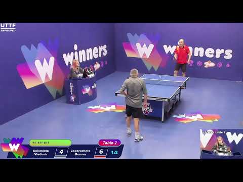 WINners CUP table 2  07.01   Kolomiets Vladimir - Zaporozhets Roman   20:00