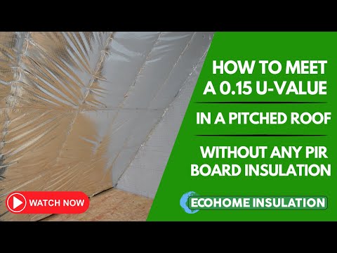 Featured video for SuperQuilt Triple Layer 0.15 Roof Insulation System