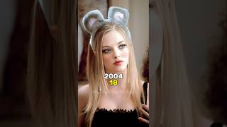 Mean Girls (2004) Cast Then and Now #shorts #meangirls #ytshorts