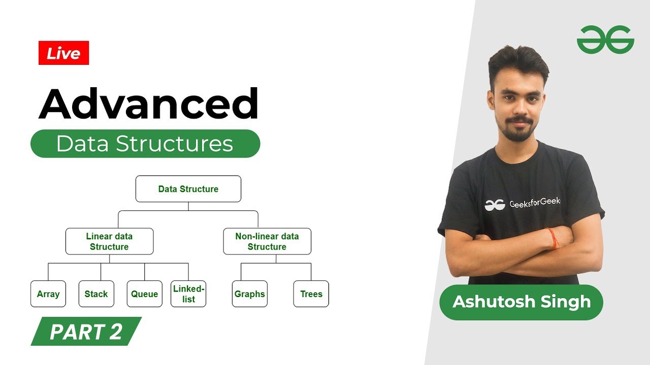 Advanced Data Structures : Session 5 | Mo's Algorithm Implementation | Ashutosh Singh