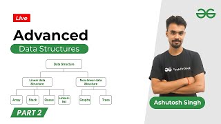 Advanced Data Structures : Session 5 | Mo's Algorithm Implementation | Ashutosh Singh