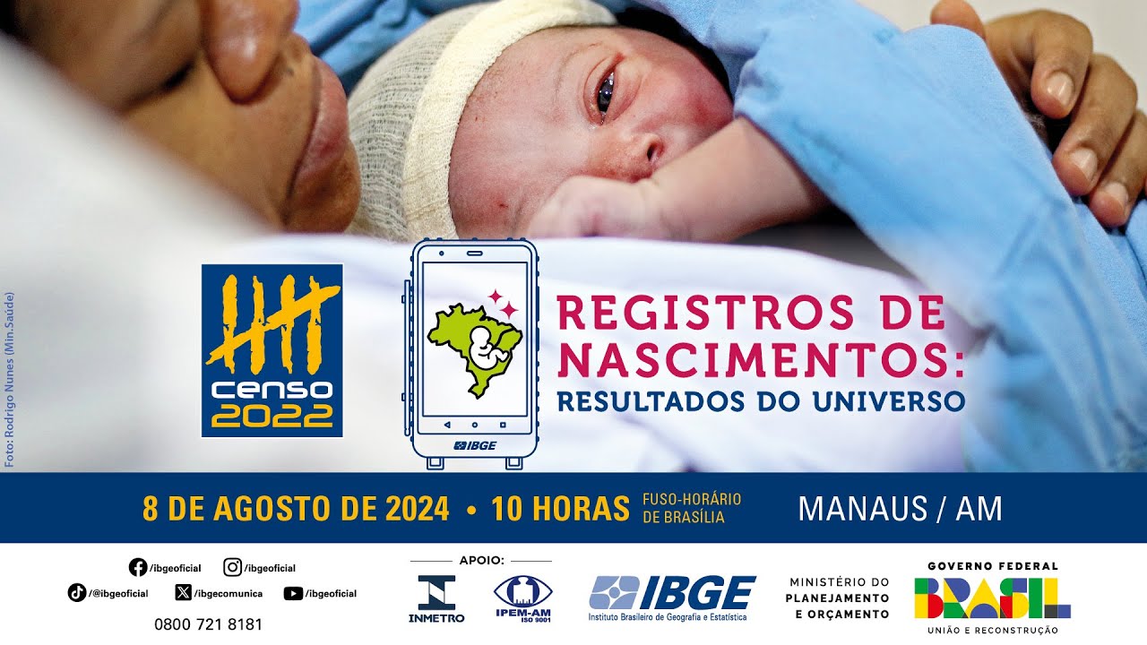 Quantas crianças têm registro de nascimento no Brasil? • Censo 2022