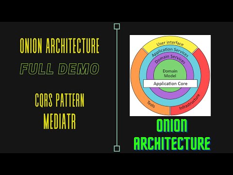 Mikroservis Nedir | Microservice Tutorial | Intro