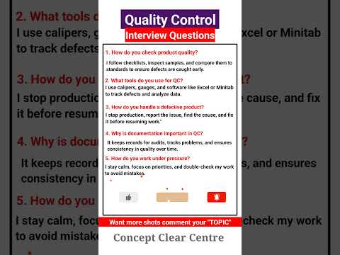 Quality Control Job Interview Questions and Answers to ace your Dream Job