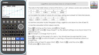 Logarithms And Non-Linear Data On A Casio fx-CG50 Graphic Calculator