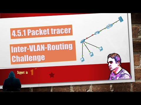 4.5.1 Packet Tracer – Inter-VLAN Routing Challenge