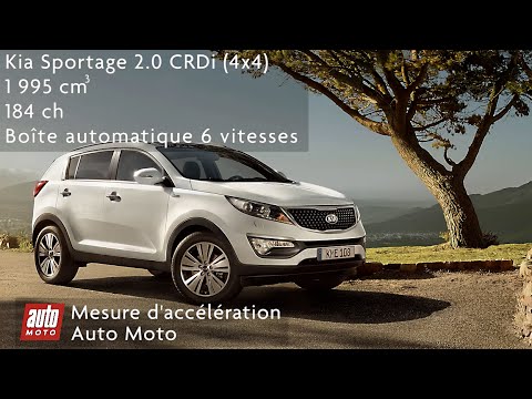 Kia Sportage 2.0 CRDi (4x4)