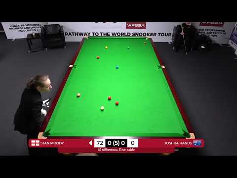 Stan Moody v Joshua Hands - WSF Junior Championship (February 2022)