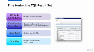 Understanding TQL Conditions in Universal Discovery and UCMDB (TQL Creation: Part 2 of 6)