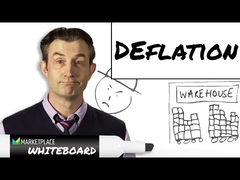 Deflation, explained
