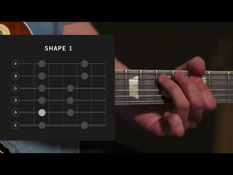 Learn Minor Pentatonic Shape 1