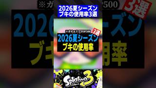 【2026夏シーズン】ブキの使用率3選(ガチエリアTOP500)【スプラトゥーン3】